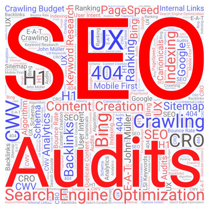 SEO Word Cloud with SEO-related words